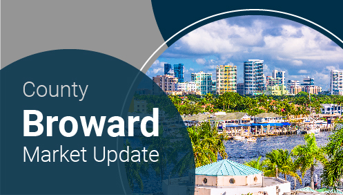Broward County market update graphic showing waterfront city skyline with palm trees and boats.