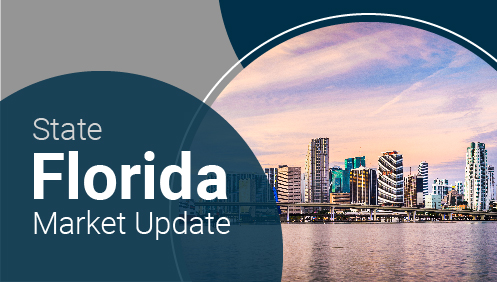 Florida skyline waterfront view with "State Florida Market Update" text overlay.